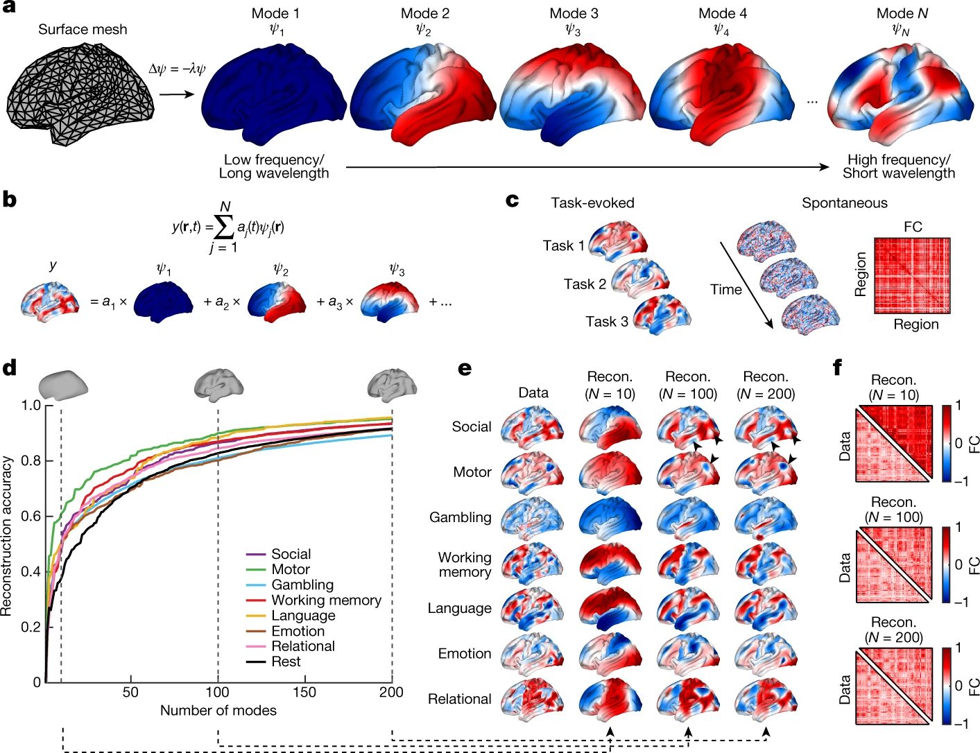 Publication 1 Image