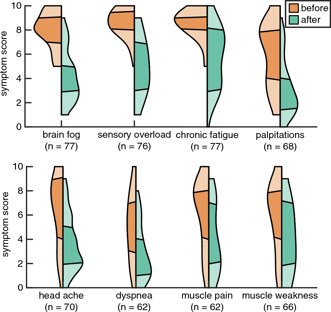 Publication 1 Image